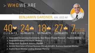 Who We Are
• Benjamin and Sanjay to introduce themselves
• Introduce D/P/S services + locations
• Benjamin has focused on educational design for the
past 15 years at Dekker/Perich/Sabatini. As a
Principal-in-Charge of K-12 Education, he leads
project teams through all phases of planning, design,
and construction administration. His project
experience informs Benjamin’s understanding of the
issues facing primary and secondary schools from
funding, to teaching models and classroom
technology, to constructability and innovation. He
believes that properly planned and well-designed
facilities play a vital role in successfully delivering
education.
 