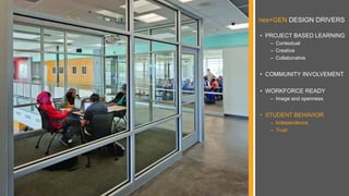 nex+GEN DESIGN DRIVERS
• PROJECT BASED LEARNING
– Contextual
– Creative
– Collaborative
• COMMUNITY INVOLVEMENT
• WORKFORCE READY
– Image and openness
• STUDENT BEHAVIOR
– Independence
– Trust
 