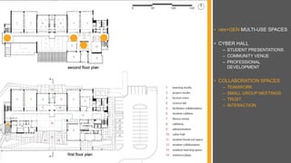 • nex+GEN MULTI-USE SPACES
• CYBER HALL
– STUDENT PRESENTATIONS
– COMMUNITY VENUE
– PROFESSIONAL
DEVELOPMENT
• COLLABORATION SPACES
– TEAMWORK
– SMALL GROUP MEETINGS
– TRUST
– INTERACTION
 