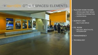 > nex+GEN OTHER SPACES/ ELEMENTS
• TEACHER WORK ROOMS
– OFFICE AND PREP SPACE
– PROMOTES INTERACTION
– SUPERVISION
• SCIENCE LABS
– MULTI-USE SPACE
• P.E. ROOM
– BIOLOGY, HEALTH & P.E.
INTEGRATION
• TRANSPARENCY
• TECHNOLOGY
 