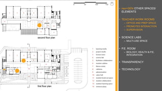 • nex+GEN OTHER SPACES/
ELEMENTS
• TEACHER WORK ROOMS
– OFFICE AND PREP SPACE
– PROMOTES INTERACTION
– SUPERVISION
• SCIENCE LABS
– MULTI-USE SPACE
• P.E. ROOM
– BIOLOGY, HEALTH & P.E.
INTEGRATION
• TRANSPARENCY
• TECHNOLOGY
 