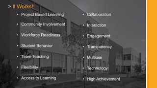 • Project Based Learning
• Community Involvement
• Workforce Readiness
• Student Behavior
• Team Teaching
• Flexibility
• Access to Learning
> It Works!!
• Collaboration
• Interaction
• Engagement
• Transparency
• Multiuse
• Technology
• High Achievement
 