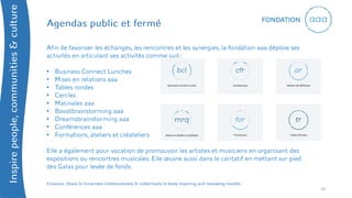 10
•
•
•
•
•
•
•
•
•