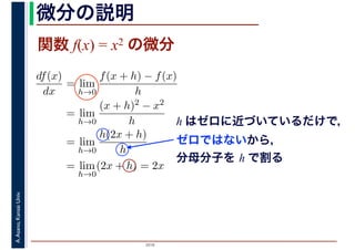 2016
A.Asano,KansaiUniv. 微分の説明
h はゼロに近づいているだけで，
ゼロではないから，
分母分子を h で割る
df(x)
dx
= lim
h→0
f(x + h) − f(x)
h
= lim
h→0
(x + h)2 − x2
h
= lim
h→0
h(2x + h)
h
= lim
h→0
(2x + h) = 2x
関数 f(x) = x2 の微分
 