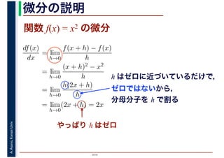 2016
A.Asano,KansaiUniv. 微分の説明
h はゼロに近づいているだけで，
ゼロではないから，
分母分子を h で割る
df(x)
dx
= lim
h→0
f(x + h) − f(x)
h
= lim
h→0
(x + h)2 − x2
h
= lim
h→0
h(2x + h)
h
= lim
h→0
(2x + h) = 2x
やっぱり h はゼロ
関数 f(x) = x2 の微分
 