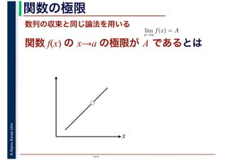 2016
A.Asano,KansaiUniv. 関数の極限
数列の収束と同じ論法を用いる
lim
x→a
f(x) = A
関数 f(x) の x→a の極限が A であるとは
x
 