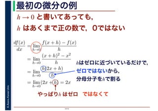 2016
A.Asano,KansaiUniv. 最初の微分の例
h → 0 と書いてあっても，
h はあくまで正の数で，0ではない
hはゼロに近づいているだけで，
ゼロではないから，
分母分子をhで割る
df(x)
dx
= lim
h→0
f(x + h) − f(x)
h
= lim
h→0
(x + h)2 − x2
h
= lim
h→0
h(2x + h)
h
= lim
h→0
(2x + h) = 2x
やっぱりh はゼロ ではなくて
 