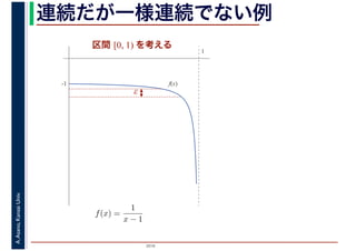 2016
A.Asano,KansaiUniv. 連続だが一様連続でない例
f(x)-1
1
f(x) =
1
x − 1
変化 対 も
区間 [0, 1) を考える
ε
 