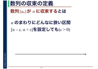 2016
A.Asano,KansaiUniv. 数列の収束の定義
数列{an}が α に収束するとは
α のまわりにどんなに狭い区間
[α – ε, α + ε]を設定しても(ε > 0)
 