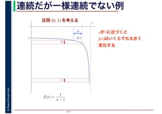 2016
A.Asano,KansaiUniv. 連続だが一様連続でない例
f(x)-1
1
xが1に近づくと
f(x)はいくらでも大きく
変化する
f(x) =
1
x − 1
変化 対 も
区間 [0, 1) を考える
δ
ε
ε
 