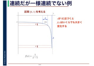 2016
A.Asano,KansaiUniv. 連続だが一様連続でない例
f(x)-1
1
xが1に近づくと
f(x)はいくらでも大きく
変化する
f(x) =
1
x − 1
変化 対 も
区間 [0, 1) を考える
δ
ε
ε
δ
 
