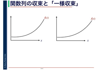 2016
A.Asano,KansaiUniv. 関数列の収束と「一様収束」
x
f(x) f(x)
x
 
