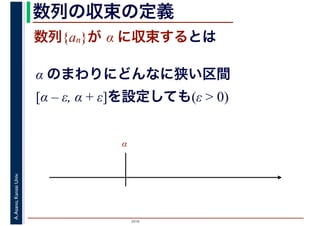 2016
A.Asano,KansaiUniv. 数列の収束の定義
数列{an}が α に収束するとは
α
α のまわりにどんなに狭い区間
[α – ε, α + ε]を設定しても(ε > 0)
 
