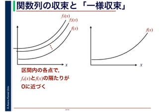 2016
A.Asano,KansaiUniv. 関数列の収束と「一様収束」
x
f1(x)
f2(x)
…
f(x)
区間内の各点で，
fn(x)とf(x)の隔たりが
0に近づく
f(x)
x
 
