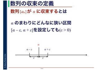 2016
A.Asano,KansaiUniv. 数列の収束の定義
数列{an}が α に収束するとは
α
α – ε α + ε
ε
α のまわりにどんなに狭い区間
[α – ε, α + ε]を設定しても(ε > 0)
ε
 