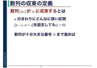 2016
A.Asano,KansaiUniv. 数列の収束の定義
数列{an}が α に収束するとは
α のまわりにどんなに狭い区間
[α – ε, α + ε]を設定しても(ε > 0)
数列が十分大きな番号 N まで進めば
 