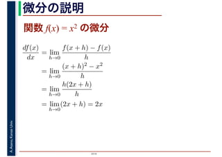 2016
A.Asano,KansaiUniv. 微分の説明
df(x)
dx
= lim
h→0
f(x + h) − f(x)
h
= lim
h→0
(x + h)2 − x2
h
= lim
h→0
h(2x + h)
h
= lim
h→0
(2x + h) = 2x
関数 f(x) = x2 の微分
 