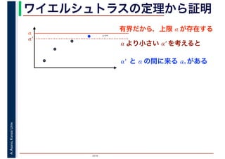 2016
A.Asano,KansaiUniv. ワイエルシュトラスの定理から証明
有界だから，上限 α が存在する
…α
α′
α より小さい α′ を考えると
α′ と α の間に来る an がある
 