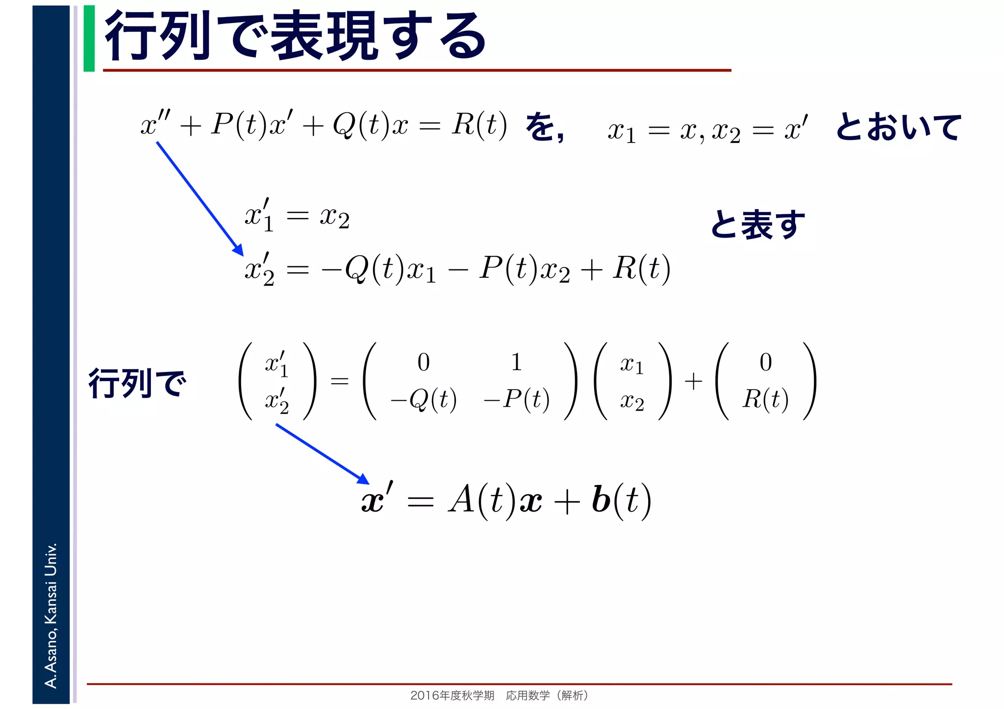 2016年度秋学期　応用数学（解析）
A.Asano,KansaiUniv. 行列で表現する
を， とおいてx′′
+ P(t)x′
+ Q(t)x = R(t) x1 = x, x2 = x′
x′
1 = x2
x′
2 = −Q(t)x1 − P(t)x2 + R(t)
と表す
x′
1
x′
2
=
0 1
−Q(t) −P(t)
x1
x2
+
0
R(t)
　
行列で
x′
= A(t)x + b(t)
 