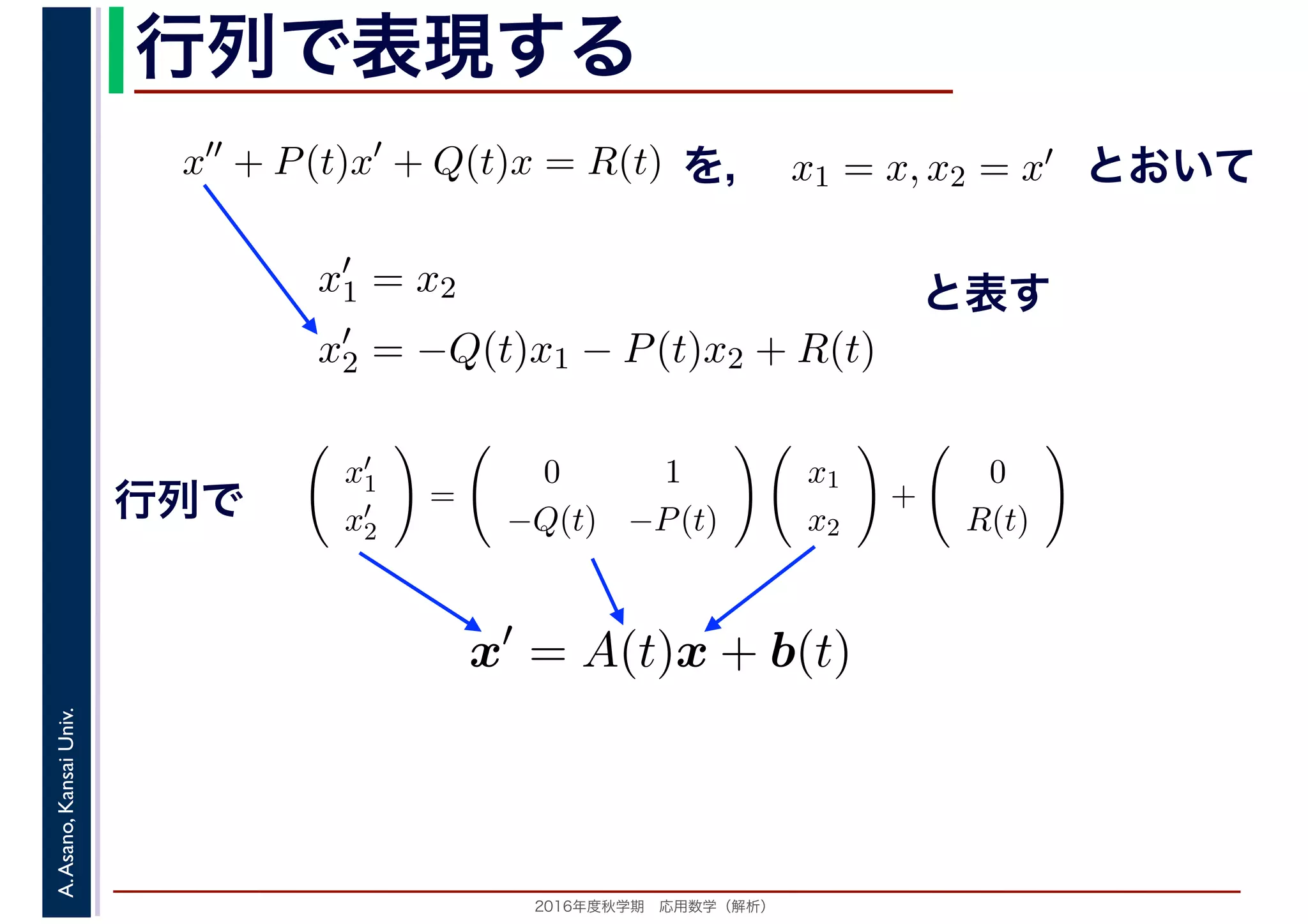 2016年度秋学期　応用数学（解析）
A.Asano,KansaiUniv. 行列で表現する
を， とおいてx′′
+ P(t)x′
+ Q(t)x = R(t) x1 = x, x2 = x′
x′
1 = x2
x′
2 = −Q(t)x1 − P(t)x2 + R(t)
と表す
x′
1
x′
2
=
0 1
−Q(t) −P(t)
x1
x2
+
0
R(t)
　
行列で
x′
= A(t)x + b(t)
 