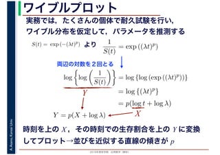 2016年度秋学期　応用数学（解析）
A.Asano,KansaiUniv. ワイブルプロット
実務では，たくさんの個体で耐久試験を行い，
ワイブル分布を仮定して，パラメータを推測する
S(t) =
　 　
exp (−(λt)p
)
　
より 1
S(t)
= exp ((λt)p
)
log log
1
S(t)
= log {log (exp ((λt)p
))}
両辺の対数を２回とる
= log {(λt)p
}
= p(log t + log λ)
Y
XY = p(X + log λ)
時刻を上の X ，その時刻での生存割合を上の Y に変換
してプロット→並びを近似する直線の傾きが p
 