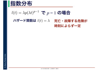 2016年度秋学期　応用数学（解析）
A.Asano,KansaiUniv. 指数分布
で p = 1 の場合l(t) = λp(λt)p−1
死亡・故障する危険が
時刻によらず一定
ハザード関数は l(t) = λ
 