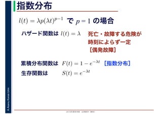 2016年度秋学期　応用数学（解析）
A.Asano,KansaiUniv. 指数分布
で p = 1 の場合l(t) = λp(λt)p−1
死亡・故障する危険が
時刻によらず一定
［偶発故障］
ハザード関数は l(t) = λ
［指数分布］累積分布関数は F(t) = 1 − e−λt
S(t) = e−λt
生存関数は
 
