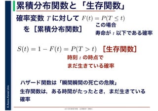2016年度秋学期　応用数学（解析）
A.Asano,KansaiUniv. 累積分布関数と「生存関数」
時刻 t の時点で
まだ生きている確率
ハザード関数は「瞬間瞬間の死亡の危険」
確率変数 T に対して
　を［累積分布関数］
F(t) = P(T ≤ t)
この場合
寿命が t 以下である確率
S(t) = 1 − F(t) = P(T > t) ［生存関数］
生存関数は，ある時間がたったとき，まだ生きている
確率
 