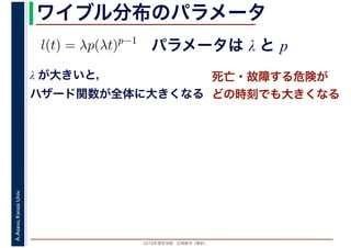 2016年度秋学期　応用数学（解析）
A.Asano,KansaiUniv. ワイブル分布のパラメータ
パラメータは λ と pl(t) = λp(λt)p−1
λ が大きいと，
ハザード関数が全体に大きくなる
死亡・故障する危険が
どの時刻でも大きくなる
 