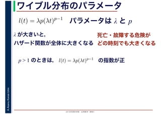 2016年度秋学期　応用数学（解析）
A.Asano,KansaiUniv. ワイブル分布のパラメータ
パラメータは λ と pl(t) = λp(λt)p−1
λ が大きいと，
ハザード関数が全体に大きくなる
死亡・故障する危険が
どの時刻でも大きくなる
p > 1 のときは， l(t) = λp(λt)p−1
の指数が正
 