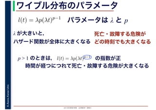 2016年度秋学期　応用数学（解析）
A.Asano,KansaiUniv. ワイブル分布のパラメータ
パラメータは λ と pl(t) = λp(λt)p−1
λ が大きいと，
ハザード関数が全体に大きくなる
死亡・故障する危険が
どの時刻でも大きくなる
p > 1 のときは， l(t) = λp(λt)p−1
の指数が正
時間が経つにつれて死亡・故障する危険が大きくなる
 