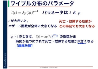 2016年度秋学期　応用数学（解析）
A.Asano,KansaiUniv. ワイブル分布のパラメータ
パラメータは λ と pl(t) = λp(λt)p−1
λ が大きいと，
ハザード関数が全体に大きくなる
死亡・故障する危険が
どの時刻でも大きくなる
p > 1 のときは， l(t) = λp(λt)p−1
の指数が正
時間が経つにつれて死亡・故障する危険が大きくなる
［摩耗故障］
 