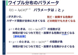 2016年度秋学期　応用数学（解析）
A.Asano,KansaiUniv. ワイブル分布のパラメータ
パラメータは λ と pl(t) = λp(λt)p−1
λ が大きいと，
ハザード関数が全体に大きくなる
死亡・故障する危険が
どの時刻でも大きくなる
p > 1 のときは， l(t) = λp(λt)p−1
の指数が正
時間が経つにつれて死亡・故障する危険が大きくなる
［摩耗故障］
0 < p < 1 のときは，l(t) = λp(λt)p−1
の指数が負
時間が経つにつれて死亡・故障する危険が小さくなる
 