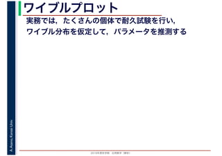 2016年度秋学期　応用数学（解析）
A.Asano,KansaiUniv. ワイブルプロット
実務では，たくさんの個体で耐久試験を行い，
ワイブル分布を仮定して，パラメータを推測する
 