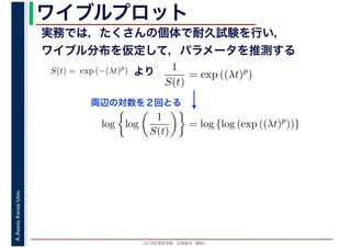 2016年度秋学期　応用数学（解析）
A.Asano,KansaiUniv. ワイブルプロット
実務では，たくさんの個体で耐久試験を行い，
ワイブル分布を仮定して，パラメータを推測する
S(t) =
　 　
exp (−(λt)p
)
　
より 1
S(t)
= exp ((λt)p
)
log log
1
S(t)
= log {log (exp ((λt)p
))}
両辺の対数を２回とる
 