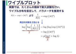 2016年度秋学期　応用数学（解析）
A.Asano,KansaiUniv. ワイブルプロット
実務では，たくさんの個体で耐久試験を行い，
ワイブル分布を仮定して，パラメータを推測する
S(t) =
　 　
exp (−(λt)p
)
　
より 1
S(t)
= exp ((λt)p
)
log log
1
S(t)
= log {log (exp ((λt)p
))}
両辺の対数を２回とる
= log {(λt)p
}
= p(log t + log λ)
Y
X
 