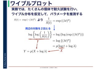 2016年度秋学期　応用数学（解析）
A.Asano,KansaiUniv. ワイブルプロット
実務では，たくさんの個体で耐久試験を行い，
ワイブル分布を仮定して，パラメータを推測する
S(t) =
　 　
exp (−(λt)p
)
　
より 1
S(t)
= exp ((λt)p
)
log log
1
S(t)
= log {log (exp ((λt)p
))}
両辺の対数を２回とる
= log {(λt)p
}
= p(log t + log λ)
Y
XY = p(X + log λ)
 