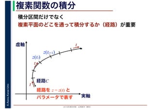 2016年度秋学期　応用数学（解析）
A.Asano,KansaiUniv. 複素関数の積分
積分区間だけでなく
複素平面のどこを通って積分するか（経路）が重要
実軸
虚軸
経路C
経路を z = z(t) と
パラメータで表す
t
t
t
z(ti)
z(ti+1)
 
