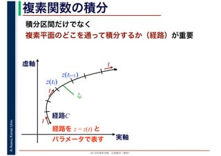 2016年度秋学期　応用数学（解析）
A.Asano,KansaiUniv. 複素関数の積分
積分区間だけでなく
複素平面のどこを通って積分するか（経路）が重要
実軸
虚軸
経路C
経路を z = z(t) と
パラメータで表す
t
t
t
z(ti)
z(ti+1)
ξi
 