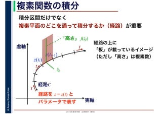 2016年度秋学期　応用数学（解析）
A.Asano,KansaiUniv. 複素関数の積分
積分区間だけでなく
複素平面のどこを通って積分するか（経路）が重要
実軸
虚軸
経路C
経路を z = z(t) と
パラメータで表す
t
t
t
経路の上に
「板」が載っているイメージ
（ただし「高さ」は複素数）
z(ti)
z(ti+1)
ξi
「高さ」 f(ξi)
 