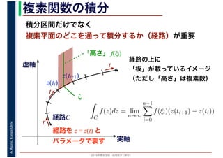 2016年度秋学期　応用数学（解析）
A.Asano,KansaiUniv. 複素関数の積分
積分区間だけでなく
複素平面のどこを通って積分するか（経路）が重要
実軸
虚軸
経路C
経路を z = z(t) と
パラメータで表す
t
t
t
経路の上に
「板」が載っているイメージ
（ただし「高さ」は複素数）
z(ti)
z(ti+1)
ξi
「高さ」 f(ξi)
C
f(z)dz = lim
n→∞
n−1
i=0
f(ξi)(z(ti+1) − z(ti))
 