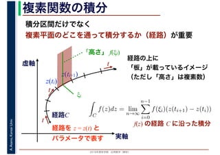 2016年度秋学期　応用数学（解析）
A.Asano,KansaiUniv. 複素関数の積分
積分区間だけでなく
複素平面のどこを通って積分するか（経路）が重要
実軸
虚軸
経路C
経路を z = z(t) と
パラメータで表す
t
t
t
経路の上に
「板」が載っているイメージ
（ただし「高さ」は複素数）
z(ti)
z(ti+1)
ξi
「高さ」 f(ξi)
C
f(z)dz = lim
n→∞
n−1
i=0
f(ξi)(z(ti+1) − z(ti))
f(z) の経路 C に沿った積分
 