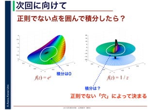 2016年度秋学期　応用数学（解析）
A.Asano,KansaiUniv. 次回に向けて
−1
−0.5
0
0.5
1
−1
−0.5
0
0.5
1
0
0.5
1
1.5
2
2.5
3
f(z) = ez f(z) = 1 / z
−1
−0.5
0
0.5
1
−1
−0.5
0
0.5
1
−20
−15
−10
−5
0
5
10
15
20
正則でない点を囲んで積分したら？
積分は0
積分は？
正則でない「穴」によって決まる
 