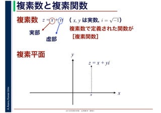 2016年度秋学期　応用数学（解析）
A.Asano,KansaiUniv. 複素数と複素関数
複素数で定義された関数が
［複素関数］
複素数
虚部
実部
z = x + yi i =
√
−1（ x, y は実数，　　　）
複素平面
x
y
・
z = x + yi
x
 