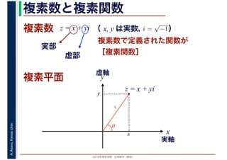 2016年度秋学期　応用数学（解析）
A.Asano,KansaiUniv. 複素数と複素関数
複素数で定義された関数が
［複素関数］
複素数
虚部
実部
z = x + yi i =
√
−1（ x, y は実数，　　　）
複素平面
実軸
x
y
虚軸
・
z = x + yi
x
y
r
θ
 