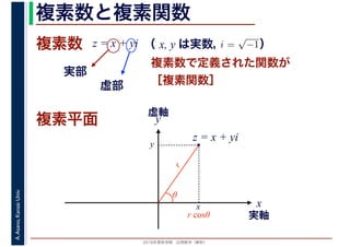 2016年度秋学期　応用数学（解析）
A.Asano,KansaiUniv. 複素数と複素関数
複素数で定義された関数が
［複素関数］
複素数
虚部
実部
z = x + yi i =
√
−1（ x, y は実数，　　　）
複素平面
実軸
x
y
虚軸
・
z = x + yi
x
y
r
θ
r cosθ
 
