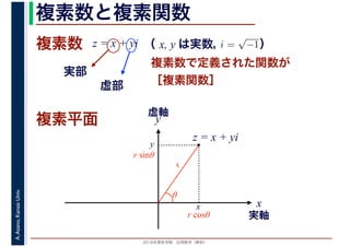 2016年度秋学期　応用数学（解析）
A.Asano,KansaiUniv. 複素数と複素関数
複素数で定義された関数が
［複素関数］
複素数
虚部
実部
z = x + yi i =
√
−1（ x, y は実数，　　　）
複素平面
実軸
x
y
虚軸
・
z = x + yi
x
y
r
θ
r cosθ
r sinθ
 