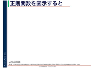 2016年度秋学期　応用数学（解析）
A.Asano,KansaiUniv. 正則関数を図示すると
MATLABで描画
参考：http://jp.mathworks.com/help/matlab/examples/functions-of-complex-variables.html
 