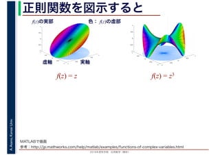 2016年度秋学期　応用数学（解析）
A.Asano,KansaiUniv. 正則関数を図示すると
−1
−0.5
0
0.5
1
−1
−0.5
0
0.5
1
−1
−0.5
0
0.5
1
f(z) = z
実軸虚軸
f(z)の実部 色： f(z)の虚部
−1
−0.5
0
0.5
1
−1
−0.5
0
0.5
1
−1
−0.5
0
0.5
1
f(z) = z3
MATLABで描画
参考：http://jp.mathworks.com/help/matlab/examples/functions-of-complex-variables.html
 