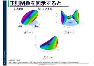 2016年度秋学期　応用数学（解析）
A.Asano,KansaiUniv. 正則関数を図示すると
−1
−0.5
0
0.5
1
−1
−0.5
0
0.5
1
−1
−0.5
0
0.5
1
f(z) = z
実軸虚軸
f(z)の実部 色： f(z)の虚部
−1
−0.5
0
0.5
1
−1
−0.5
0
0.5
1
−1
−0.5
0
0.5
1
f(z) = z3
−1
−0.5
0
0.5
1
−1
−0.5
0
0.5
1
0
0.5
1
1.5
2
2.5
3
f(z) = ez
MATLABで描画
参考：http://jp.mathworks.com/help/matlab/examples/functions-of-complex-variables.html
 